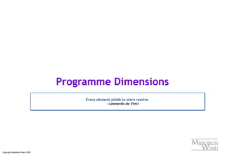 Copyright Maddison Ward 2006
Programme Dimensions
Every obstacle yields to stern resolve.
--Leonardo da Vinci
Every obstacle yields to stern resolve.
--Leonardo da Vinci
 