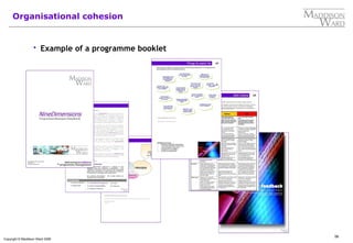 56
Copyright © Maddison Ward 2006
Organisational cohesion
 Example of a programme booklet
 