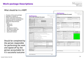 96
Copyright © Maddison Ward 2006
Work-package Descriptions
What should be in a WDP?
Should be completed by
the person responsible
for performing the work
and signed off by the
person accountable for
it’s successful outcome
• Purpose of the work-package
• Approach to deliver it
• Owner (and lead performer)
• Inputs & Outputs (components)
• Dependencies & Constraints
• Reporting Requirements
• Scope
• Resources
• Milestones
• Costs
• Acceptance Criteria
• Reviewers & Sign-offs
• Risks, Assumptions
• Document Control
 