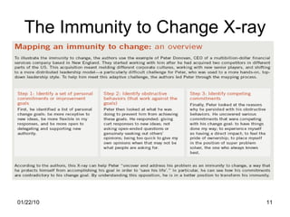 The Immunity to Change X-ray 