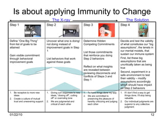 Is about applying Immunity to Change The X-ray The Solution If I don’t find a way to get things done, I’ll stop being valuable. Our individual judgments are superior to any collective judgment. To have things done my way We are committed to preserving the pleasure of harshly criticizing and judging each other Giving curt responses to new ideas, “closing off”, cutting off” or overruling tone We are judgmental and critical of each other Be receptive to more new ideas Create a culture of mutual trust and unwavering support Decide and test the validity of what constitutes our “big assumptions”, the tenets in our mental models, that sustain our immune system First, list these big assumptions that are uncritically taken as being true Second, experiment in a safe environment to test their validity – modify assumptions accordingly which should have impact on Step 2 behaviors Determine Hidden Competing Commitments List those commitments that reinforce you doing Step 2 behaviors Reflect on what insights are revealed between reviewing disconnects and conflicts of Steps 3 and Step 1 Uncover what one is doing/not doing instead of improvement goals in Step 1 List behaviors that work against these goals Define “One Big Thing” from list of goals to be attained  Gain visible commitment through behavioral improvement goals Step 4 Step 3 Step 2 Step 1 