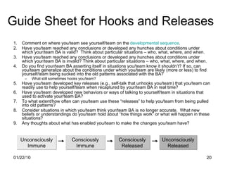 Guide Sheet for Hooks and Releases Comment on where you/team see yourself/team on the  developmental sequence . Have you/team reached any conclusions or developed any hunches about conditions under which your/team BA is valid?  Think about particular situations – who, what, where, and when. Have you/team reached any conclusions or developed any hunches about conditions under which your/team BA is invalid? Think about particular situations – who, what, where, and when. Do you find your/team BA asserting itself in situations you/team know it shouldn’t? If so, can you/team generalize about the conditions under which you/team are likely (more or less) to find yourself/team being sucked into the old patterns associated with the BA? What still sometimes hooks you/team? Have you/team developed key releases (e.g., self-talk that unhooks you/team) that you/team can readily use to help yourself/team when recaptured by your/team BA in real time? Have you/team developed new behaviors or ways of talking to yourself/team in situations that used to activate your/team BA? To what extent/how often can you/team use these “releases” to help you/team from being pulled into old patterns? Consider situations in which you/team think your/team BA is no longer accurate.  What new beliefs or understandings do you/team hold about “how things work” or what will happen in these situations? Any thoughts about what has enabled you/team to make the changes you/team have? Unconsciously Immune Consciously Immune Consciously Released Unconsciously Released 