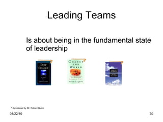 Leading Teams Is about being in the fundamental state of leadership * Developed by Dr. Robert Quinn 