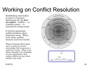 Working on Conflict Resolution 