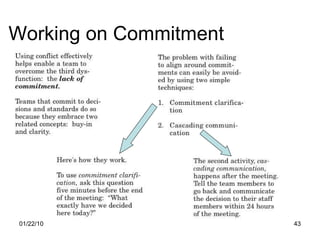 Working on Commitment  