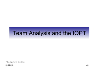 Team Analysis and the IOPT * Developed by Dr. Gary Salton 