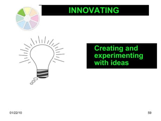 INNOVATING Creating and experimenting with ideas  