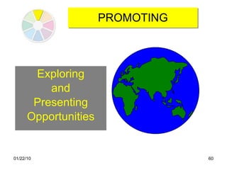 PROMOTING Exploring and Presenting Opportunities 
