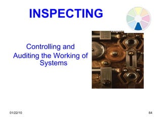 INSPECTING Controlling and Auditing the Working of Systems Inspecting 