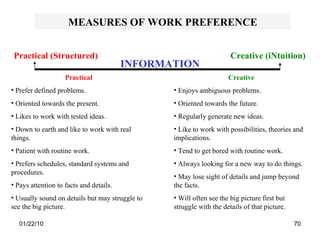 MEASURES OF WORK PREFERENCE INFORMATION Practical (Structured) Creative (iNtuition) Practical Prefer defined problems. Oriented towards the present. Likes to work with tested ideas. Down to earth and like to work with real things. Patient with routine work. Prefers schedules, standard systems and procedures. Pays attention to facts and details. Usually sound on details but may struggle to see the big picture. Creative Enjoys ambiguous problems. Oriented towards the future. Regularly generate new ideas. Like to work with possibilities, theories and implications. Tend to get bored with routine work. Always looking for a new way to do things. May lose sight of details and jump beyond the facts. Will often see the big picture first but struggle with the details of that picture. 