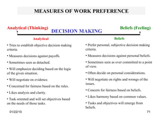 MEASURES OF WORK PREFERENCE DECISION MAKING Analytical (Thinking) Beliefs (Feeling) Analytical Tries to establish objective decision making criteria. Measures decisions against payoffs. Sometimes seen as detached. Will emphasize deciding based on the logic of the given situation. Will negotiate on evidence. Concerned for fairness based on the rules. Likes analysis and clarity. Task oriented and will set objectives based on the needs of those tasks. Beliefs Prefer personal, subjective decision making criteria. Measures decisions against personal beliefs. Sometimes seen as over committed to a point of view. Often decide on personal considerations. Will negotiate on rights and wrongs of the issues. Concern for fairness based on beliefs. Likes harmony based on common values. Tasks and objectives will emerge from beliefs. 