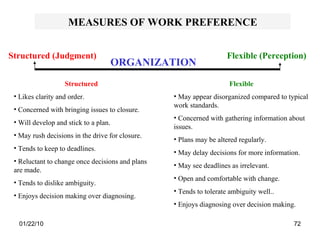 MEASURES OF WORK PREFERENCE ORGANIZATION Structured (Judgment) Flexible (Perception) Structured Likes clarity and order. Concerned with bringing issues to closure. Will develop and stick to a plan. May rush decisions in the drive for closure. Tends to keep to deadlines. Reluctant to change once decisions and plans are made. Tends to dislike ambiguity. Enjoys decision making over diagnosing. Flexible May appear disorganized compared to typical work standards.  Concerned with gathering information about issues. Plans may be altered regularly. May delay decisions for more information. May see deadlines as irrelevant. Open and comfortable with change. Tends to tolerate ambiguity well.. Enjoys diagnosing over decision making. 