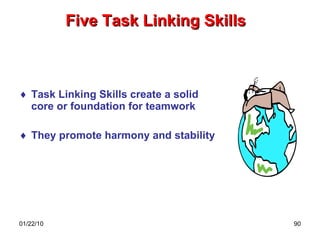 Five Task Linking Skills Task Linking Skills create a solid core or foundation for teamwork They promote harmony and stability 