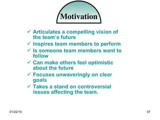 Articulates a compelling vision of the team’s future Inspires team members to perform Is someone team members want to follow Can make others feel optimistic about the future Focuses unwaveringly on clear goals Takes a stand on controversial issues affecting the team.   