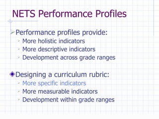 NETS Performance Profiles Performance profiles provide: More holistic indicators More descriptive indicators Development across grade ranges Designing a curriculum rubric: More specific indicators More measurable indicators Development within grade ranges 