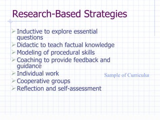 Research-Based Strategies Inductive to explore essential questions Didactic to teach factual knowledge Modeling of procedural skills Coaching to provide feedback and guidance Individual work Cooperative groups Reflection and self-assessment Sample of Curriculum 
