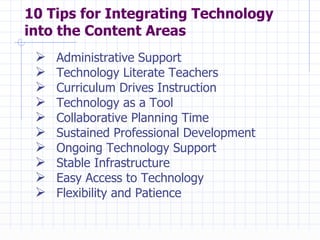 10 Tips for Integrating Technology into the Content Areas Administrative Support Technology Literate Teachers Curriculum Drives Instruction Technology as a Tool Collaborative Planning Time Sustained Professional Development Ongoing Technology Support Stable Infrastructure Easy Access to Technology Flexibility and Patience 