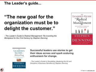 © Torak, Inc. www.torak.com
The Leader’s guide...
“The new goal for the
organization must be to
delight the customer.”
- The Leader’s Guide to Radical Management: Re-inventing the
Workplace for the 21st Century by Stephen Denning
Successful leaders use stories to get
their ideas across and spark enduring
enthusiasm for change.
- The Leader's Guide to Storytelling: Mastering the Art and
Discipline of Business Narrative by Stephen Denning
 