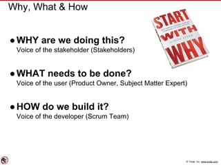 © Torak, Inc. www.torak.com
Why, What & How
●WHY are we doing this?
Voice of the stakeholder (Stakeholders)
●WHAT needs to be done?
Voice of the user (Product Owner, Subject Matter Expert)
●HOW do we build it?
Voice of the developer (Scrum Team)
 