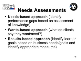 Needs Assessments Needs-based approach  (identify performance gaps based on assessment of knowledge) Wants-based approach  (what do clients say they want/need?) Results-based approach  (identify learner goals based on business needs/goals and identify appropriate measures) 