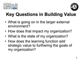 Key Questions in Building Value What is going on in the larger external environment? How does that impact my organization? What is the state of my organization? How does the learning function add strategic value to furthering the goals of my organization? 