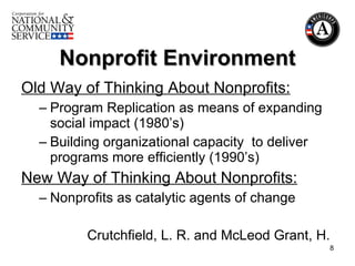 Nonprofit Environment Old Way of Thinking About Nonprofits: Program Replication as means of expanding social impact (1980’s) Building organizational capacity  to deliver programs more efficiently (1990’s) New Way of Thinking About Nonprofits: Nonprofits as catalytic agents of change Crutchfield, L. R. and McLeod Grant, H.  