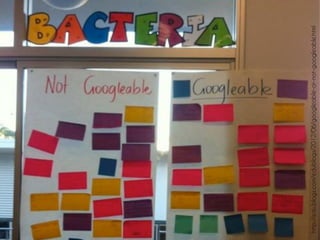 Googleable
http://edu.blogs.com/edublogs/2012/06/googleable-or-not-googleable.html
 