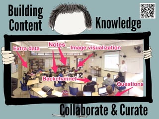 & Curate
Building
Knowledge
Collaborate
Content
 
