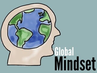Global
Mindset
 