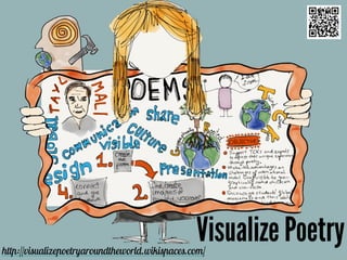 Visualize Poetryhttp://visualizepoetryaroundtheworld.wikispaces.com/
 