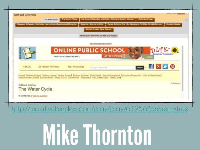 Literacy Digital Information Network Citizenship