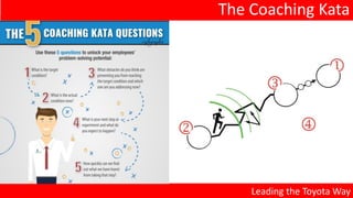 Leading the Toyota way: an introduction to Lean practices & Operational ...