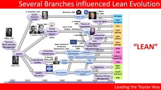 Leading the Toyota way: an introduction to Lean practices & Operational ...
