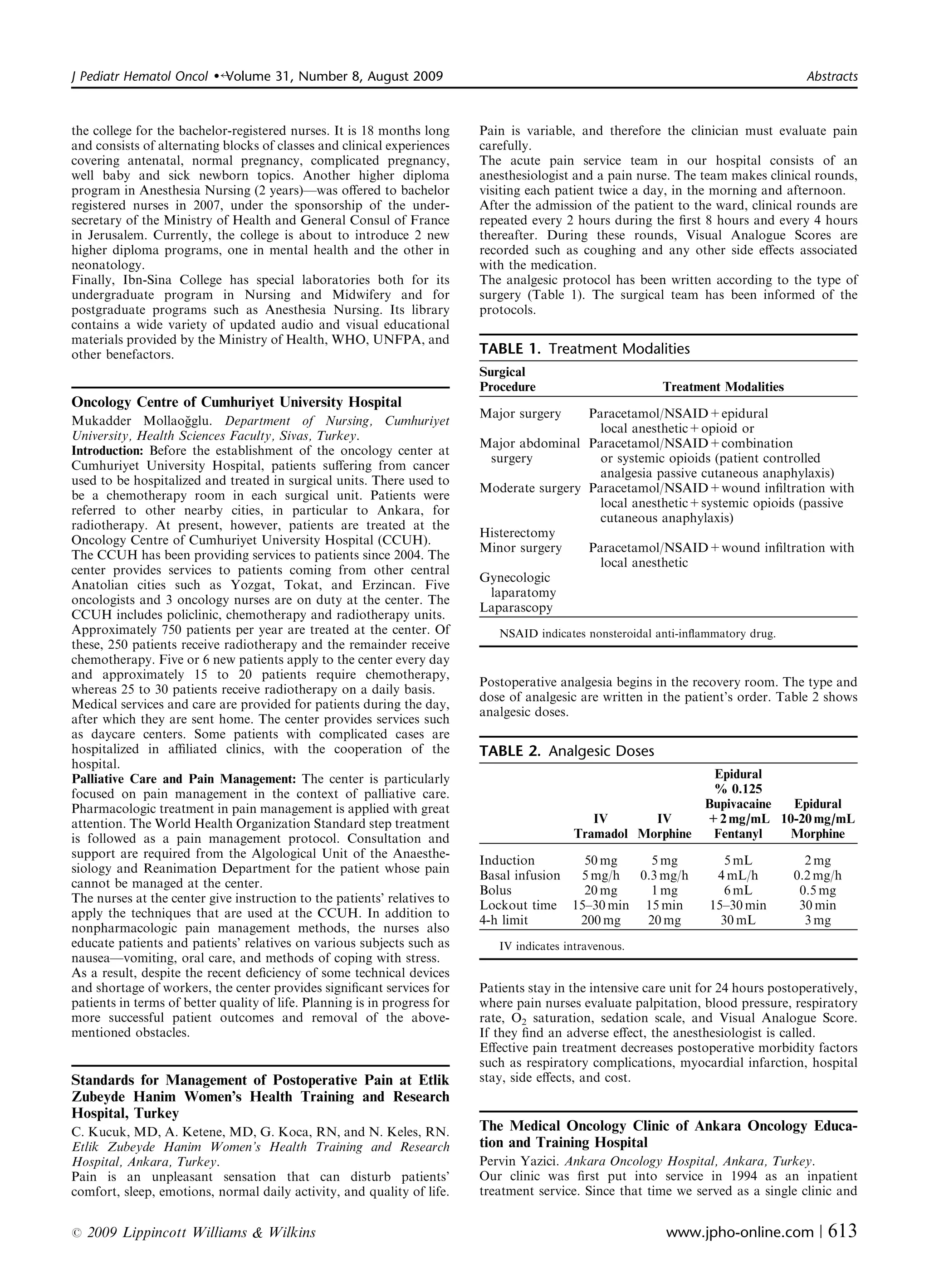 J Pediatr Hematol Oncol    �   Volume 31, Number 8, August 2009                                                                        Abstracts



the college for the bachelor-registered nurses. It is 18 months long       Pain is variable, and therefore the clinician must evaluate pain
and consists of alternating blocks of classes and clinical experiences     carefully.
covering antenatal, normal pregnancy, complicated pregnancy,               The acute pain service team in our hospital consists of an
well baby and sick newborn topics. Another higher diploma                  anesthesiologist and a pain nurse. The team makes clinical rounds,
program in Anesthesia Nursing (2 years)—was oﬀered to bachelor             visiting each patient twice a day, in the morning and afternoon.
registered nurses in 2007, under the sponsorship of the under­             After the admission of the patient to the ward, clinical rounds are
secretary of the Ministry of Health and General Consul of France           repeated every 2 hours during the ﬁrst 8 hours and every 4 hours
in Jerusalem. Currently, the college is about to introduce 2 new           thereafter. During these rounds, Visual Analogue Scores are
higher diploma programs, one in mental health and the other in             recorded such as coughing and any other side eﬀects associated
neonatology.                                                               with the medication.
Finally, Ibn-Sina College has special laboratories both for its            The analgesic protocol has been written according to the type of
undergraduate program in Nursing and Midwifery and for                     surgery (Table 1). The surgical team has been informed of the
postgraduate programs such as Anesthesia Nursing. Its library              protocols.
contains a wide variety of updated audio and visual educational
materials provided by the Ministry of Health, WHO, UNFPA, and
other benefactors.                                                         TABLE 1. Treatment Modalities
                                                                           Surgical
                                                                           Procedure                        Treatment Modalities
Oncology Centre of Cumhuriyet University Hospital
                                                                           Major surgery    Paracetamol/NSAID+epidural
Mukadder Mollaogglu. Department of Nursing, Cumhuriyet
                      ˘
                                                                                              local anesthetic+opioid or
University, Health Sciences Faculty, Sivas, Turkey.
                                                                           Major abdominal Paracetamol/NSAID+combination
Introduction: Before the establishment of the oncology center at
                                                                            surgery           or systemic opioids (patient controlled
Cumhuriyet University Hospital, patients suﬀering from cancer
                                                                                              analgesia passive cutaneous anaphylaxis)
used to be hospitalized and treated in surgical units. There used to
                                                                           Moderate surgery Paracetamol/NSAID+wound inﬁltration with
be a chemotherapy room in each surgical unit. Patients were
                                                                                              local anesthetic+systemic opioids (passive
referred to other nearby cities, in particular to Ankara, for
                                                                                              cutaneous anaphylaxis)
radiotherapy. At present, however, patients are treated at the
                                                                           Histerectomy
Oncology Centre of Cumhuriyet University Hospital (CCUH).
                                                                           Minor surgery    Paracetamol/NSAID+wound inﬁltration with
The CCUH has been providing services to patients since 2004. The
                                                                                              local anesthetic
center provides services to patients coming from other central
                                                                           Gynecologic
Anatolian cities such as Yozgat, Tokat, and Erzincan. Five
                                                                            laparatomy
oncologists and 3 oncology nurses are on duty at the center. The
                                                                           Laparascopy
CCUH includes policlinic, chemotherapy and radiotherapy units.
Approximately 750 patients per year are treated at the center. Of             NSAID indicates nonsteroidal anti-inﬂammatory drug.
these, 250 patients receive radiotherapy and the remainder receive
chemotherapy. Five or 6 new patients apply to the center every day
and approximately 15 to 20 patients require chemotherapy,
                                                                           Postoperative analgesia begins in the recovery room. The type and
whereas 25 to 30 patients receive radiotherapy on a daily basis.
                                                                           dose of analgesic are written in the patient’s order. Table 2 shows
Medical services and care are provided for patients during the day,
                                                                           analgesic doses.
after which they are sent home. The center provides services such
as daycare centers. Some patients with complicated cases are
hospitalized in aﬃliated clinics, with the cooperation of the              TABLE 2. Analgesic Doses
hospital.
Palliative Care and Pain Management: The center is particularly                                                      Epidural
focused on pain management in the context of palliative care.                                                        % 0.125
Pharmacologic treatment in pain management is applied with great                                                    Bupivacaine Epidural
attention. The World Health Organization Standard step treatment                               IV      IV           +2 mg/mL 10-20 mg/mL
is followed as a pain management protocol. Consultation and                                 Tramadol Morphine        Fentanyl   Morphine
support are required from the Algological Unit of the Anaesthe­
                                                                           Induction      50 mg     5 mg                5 mL           2 mg
siology and Reanimation Department for the patient whose pain
                                                                           Basal infusion 5 mg/h  0.3 mg/h            4 mL/h         0.2 mg/h
cannot be managed at the center.
                                                                           Bolus          20 mg     1 mg                6 mL          0.5 mg
The nurses at the center give instruction to the patients’ relatives to
                                                                           Lockout time 15–30 min 15 min             15–30 min        30 min
apply the techniques that are used at the CCUH. In addition to
                                                                           4-h limit      200 mg   20 mg               30 mL           3 mg
nonpharmacologic pain management methods, the nurses also
educate patients and patients’ relatives on various subjects such as          IV indicates intravenous.
nausea—vomiting, oral care, and methods of coping with stress.
As a result, despite the recent deﬁciency of some technical devices
and shortage of workers, the center provides signiﬁcant services for       Patients stay in the intensive care unit for 24 hours postoperatively,
patients in terms of better quality of life. Planning is in progress for   where pain nurses evaluate palpitation, blood pressure, respiratory
more successful patient outcomes and removal of the above-                 rate, O2 saturation, sedation scale, and Visual Analogue Score.
mentioned obstacles.                                                       If they ﬁnd an adverse eﬀect, the anesthesiologist is called.
                                                                           Eﬀective pain treatment decreases postoperative morbidity factors
                                                                           such as respiratory complications, myocardial infarction, hospital
Standards for Management of Postoperative Pain at Etlik                    stay, side eﬀects, and cost.
Zubeyde Hanim Women’s Health Training and Research
Hospital, Turkey
C. Kucuk, MD, A. Ketene, MD, G. Koca, RN, and N. Keles, RN.                The Medical Oncology Clinic of Ankara Oncology Educa­
Etlik Zubeyde Hanim Women’s Health Training and Research                   tion and Training Hospital
Hospital, Ankara, Turkey.                                                  Pervin Yazici. Ankara Oncology Hospital, Ankara, Turkey.
Pain is an unpleasant sensation that can disturb patients’                 Our clinic was ﬁrst put into service in 1994 as an inpatient
comfort, sleep, emotions, normal daily activity, and quality of life.      treatment service. Since that time we served as a single clinic and


r   2009 Lippincott Williams & Wilkins                                                                       www.jpho-online.com |         613
 