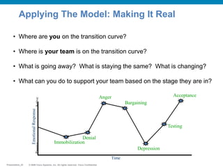 © 2009 Cisco Systems, Inc. All rights reserved. Cisco ConfidentialPresentation_ID © 2009 Cisco Systems, Inc. All rights reserved. Cisco ConfidentialPresentation_ID
Applying The Model: Making It Real
• Where are you on the transition curve?
• Where is your team is on the transition curve?
• What is going away? What is staying the same? What is changing?
• What can you do to support your team based on the stage they are in?
Time
EmotionalResponse
Immobilization
Denial
Anger
Bargaining
Depression
Testing
Acceptance
PassiveActive
 