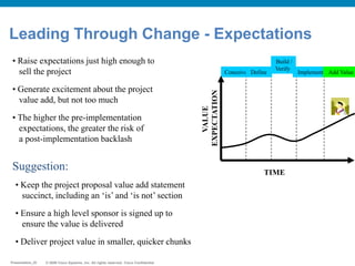 © 2009 Cisco Systems, Inc. All rights reserved. Cisco ConfidentialPresentation_ID © 2009 Cisco Systems, Inc. All rights reserved. Cisco ConfidentialPresentation_ID
Conceive Define
Build /
Verify
Implement Add Value
TIME
VALUE
EXPECTATION
• Raise expectations just high enough to
sell the project
• Generate excitement about the project
value add, but not too much
• The higher the pre-implementation
expectations, the greater the risk of
a post-implementation backlash
Suggestion:
• Keep the project proposal value add statement
succinct, including an ‘is’ and ‘is not’ section
• Ensure a high level sponsor is signed up to
ensure the value is delivered
• Deliver project value in smaller, quicker chunks
Managing ExpectationsLeading Through Change - Expectations
 