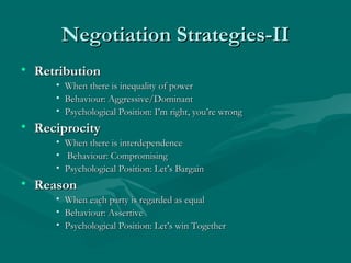 Negotiation Strategies-IINegotiation Strategies-II
• RetributionRetribution
• When there is inequality of powerWhen there is inequality of power
• Behaviour: Aggressive/DominantBehaviour: Aggressive/Dominant
• Psychological Position: I’m right, you’re wrongPsychological Position: I’m right, you’re wrong
• ReciprocityReciprocity
• When there is interdependenceWhen there is interdependence
• Behaviour: CompromisingBehaviour: Compromising
• Psychological Position: Let’s BargainPsychological Position: Let’s Bargain
• ReasonReason
• When each party is regarded as equalWhen each party is regarded as equal
• Behaviour: AssertiveBehaviour: Assertive
• Psychological Position: Let’s win TogetherPsychological Position: Let’s win Together
 