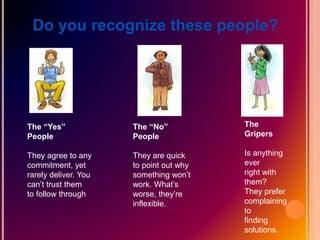 Do you recognize these people?
The “Yes”
People
They agree to any
commitment, yet
rarely deliver. You
can’t trust them
to follow through
The “No”
People
They are quick
to point out why
something won’t
work. What’s
worse, they’re
inflexible.
The
Gripers
Is anything
ever
right with
them?
They prefer
complaining
to
finding
solutions.
 
