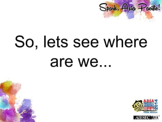 So, lets see where
are we...
 