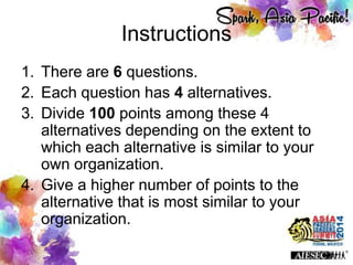 Instructions
1. There are 6 questions.
2. Each question has 4 alternatives.
3. Divide 100 points among these 4
alternatives depending on the extent to
which each alternative is similar to your
own organization.
4. Give a higher number of points to the
alternative that is most similar to your
organization.
 