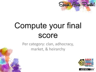 Compute your final
score
Per category: clan, adhocracy,
market, & heirarchy
 