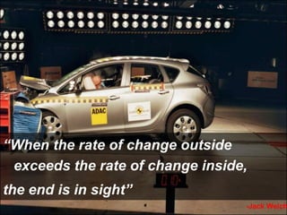 “When the rate of change outside
 exceeds the rate of change inside,
the end is in sight”
                                  -Jack Welch
 