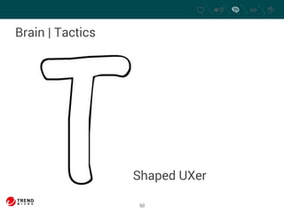 50 
Brain | Tactics 
Shaped UXer 
 