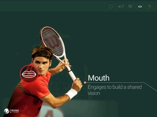 Mouth 
Engages to build a shared 
vision 
 
