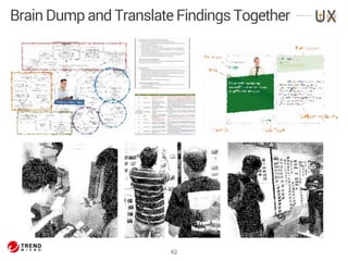 Brain Dump and Translate Findings Together 
62 
 