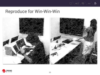 Reproduce for Win-Win-Win 
65 
 