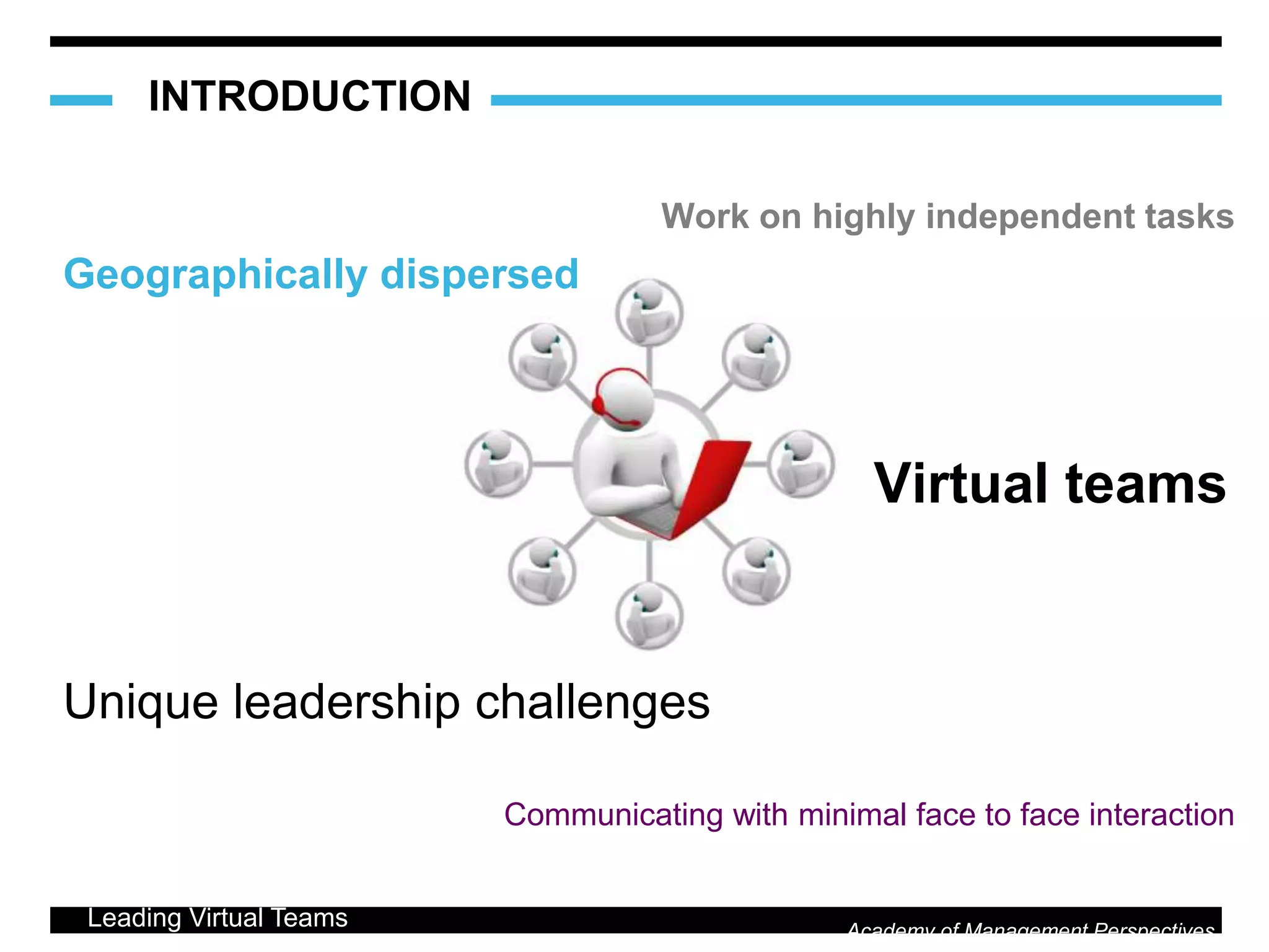Team management - Leading virtual teams | PPTX