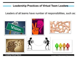 Leadership Practices of Virtual Team Leaders
Leading Virtual Teams
Leaders of all teams have number of responsibilities, s...