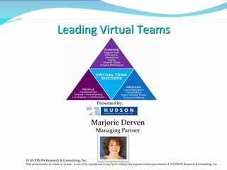 Leading Virtual Teams
Presented by:
© HUDSON Research & Consulting, Inc.
This presentation, in whole or in part, is not to be reproduced in any form without the express written permission of HUDSON Research & Consulting, Inc.
Marjorie Derven
Managing Partner
 