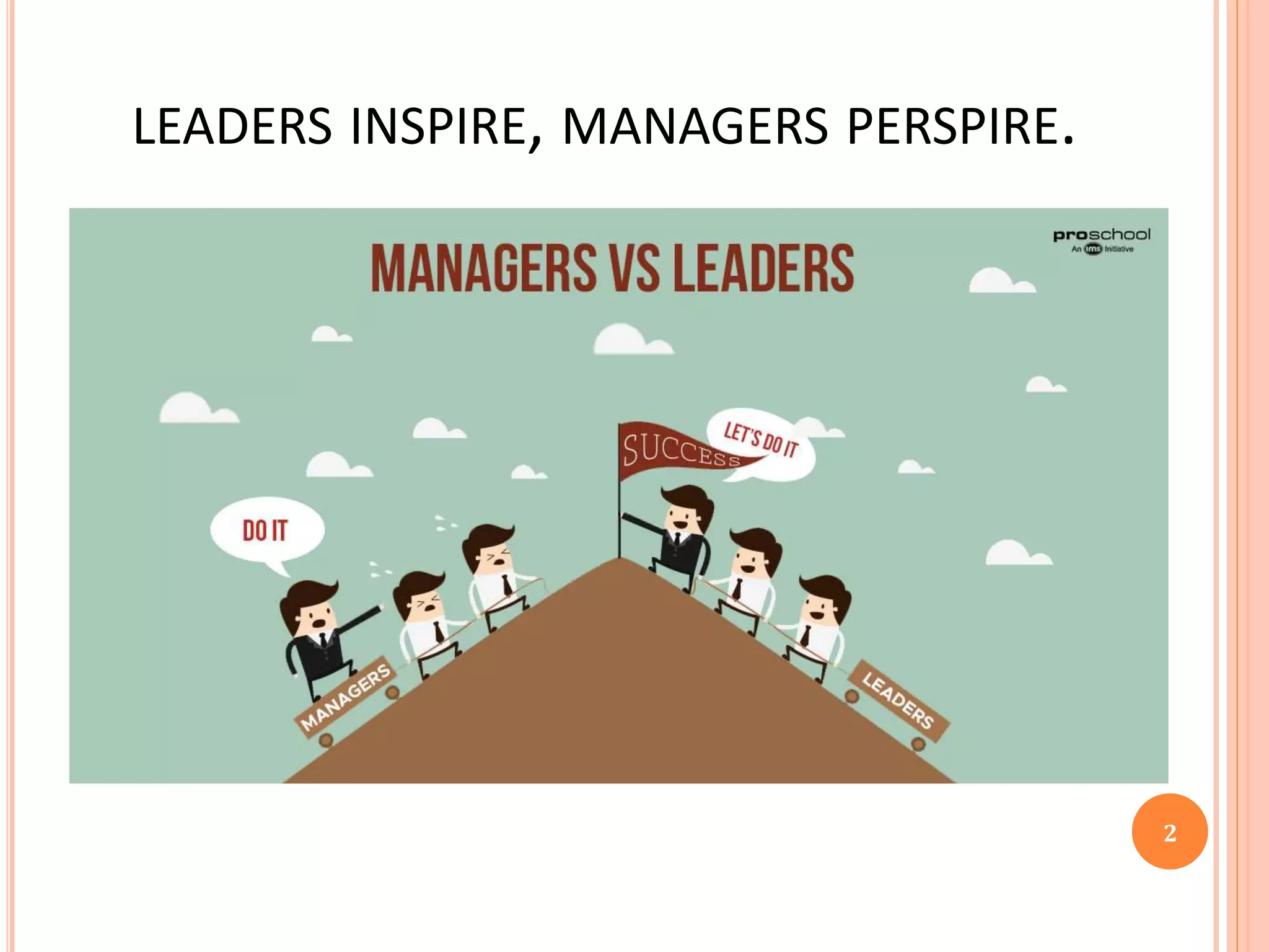 Leading vs managing | PPTX